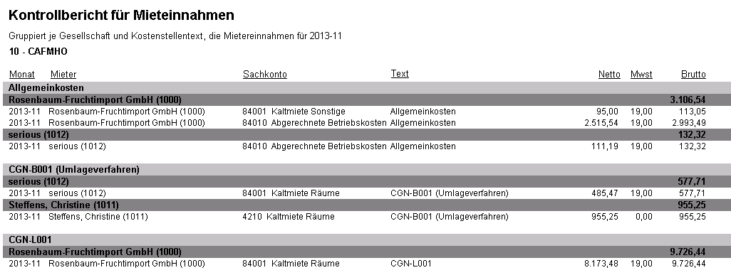 Der Bericht